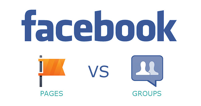 Fan Pages Aren't Enough! Social Media Marketing Transformation — Use Groups to Screen for 'Loyal Fans'
